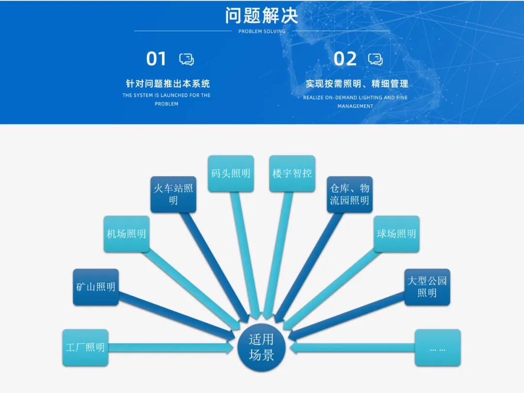 冷井热能科技苏州公司项目