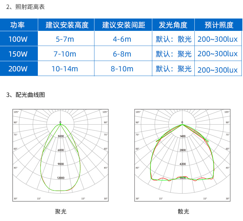 详情页_14.jpg