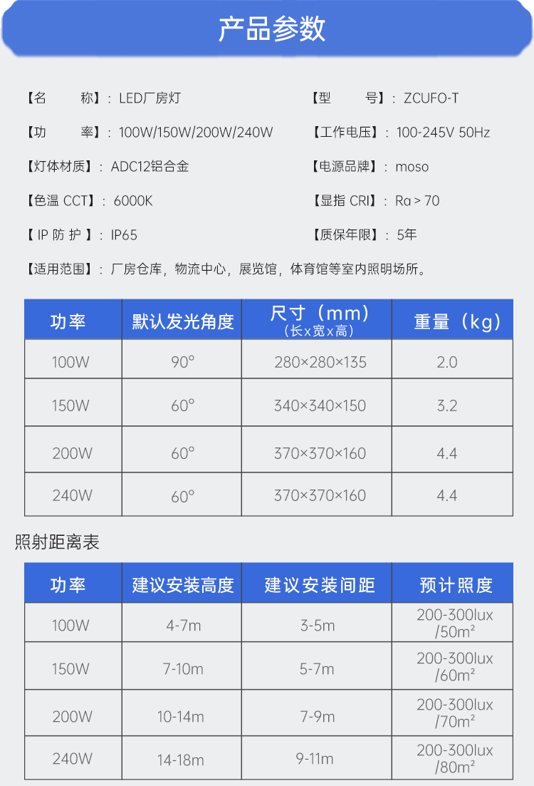 zcufo-t详情页新修改中_13.jpg