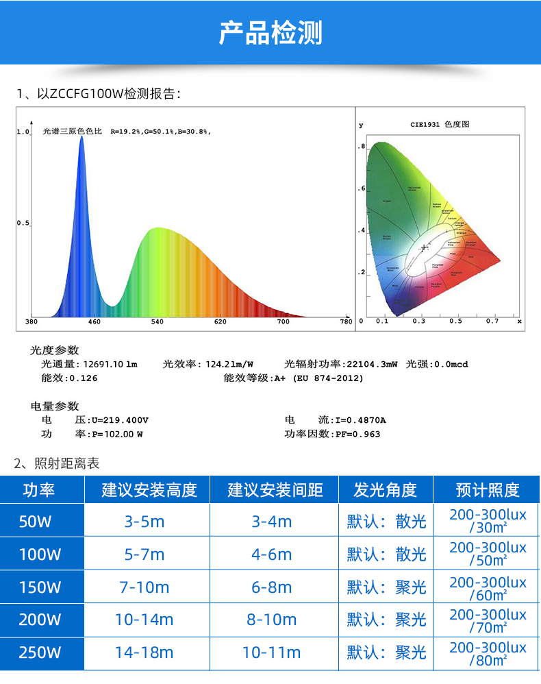 cfg详情页京东_13.jpg