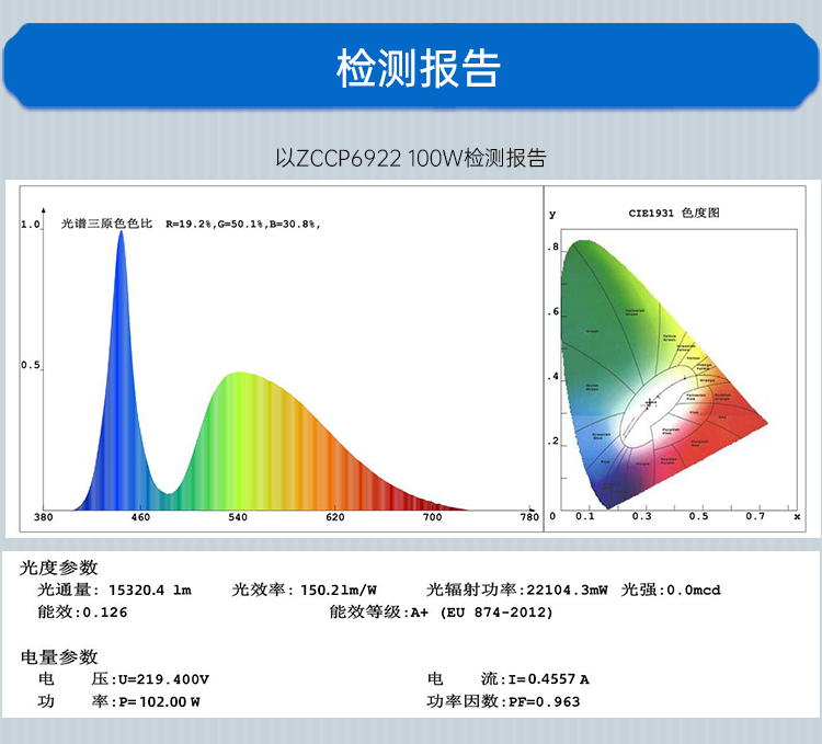 zccp6922二版_11.jpg